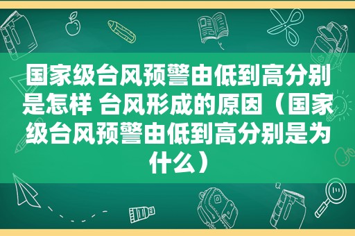 国家级台风预警由低到高分别是怎样 台风形成的原因（国家级台风预警由低到高分别是为什么）