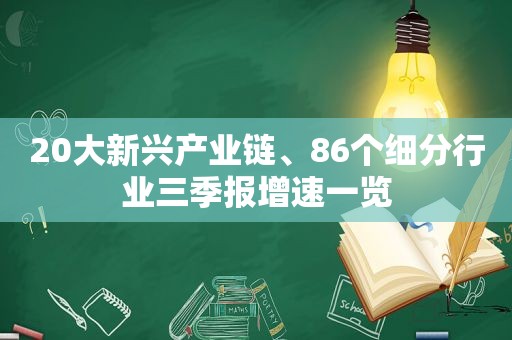 20大新兴产业链、86个细分行业三季报增速一览