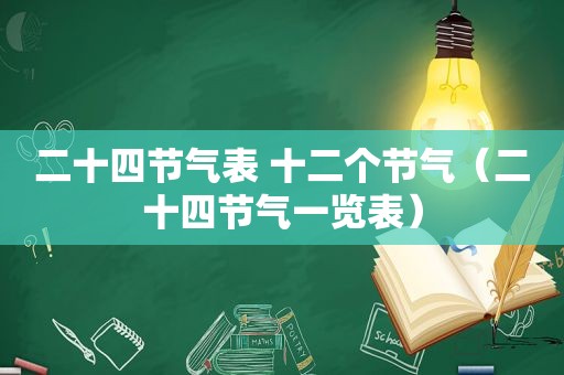 二十四节气表 十二个节气（二十四节气一览表）