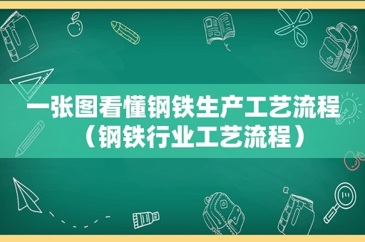 一张图看懂钢铁生产工艺流程（钢铁行业工艺流程）