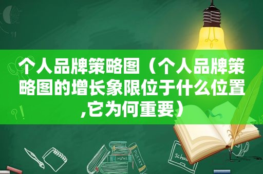 个人品牌策略图（个人品牌策略图的增长象限位于什么位置,它为何重要）