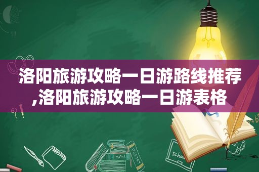 洛阳旅游攻略一日游路线推荐,洛阳旅游攻略一日游表格