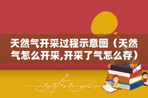 天然气开采过程示意图（天然气怎么开采,开采了气怎么存）