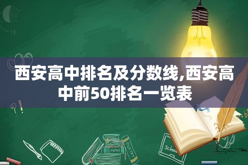 西安高中排名及分数线,西安高中前50排名一览表