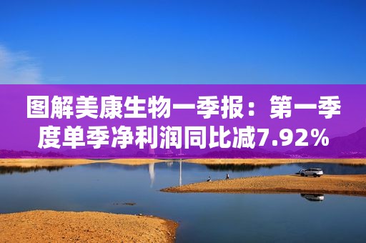 图解美康生物一季报：第一季度单季净利润同比减7.92%