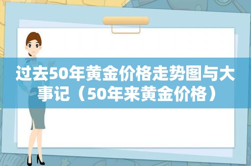 过去50年黄金价格走势图与大事记（50年来黄金价格）