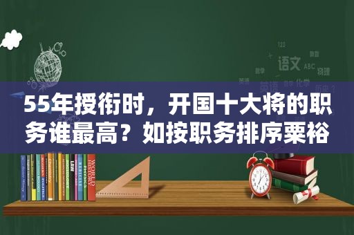 55年授衔时，开国十大将的职务谁最高？如按职务排序粟裕并非第一