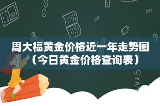 周大福黄金价格近一年走势图（今日黄金价格查询表）