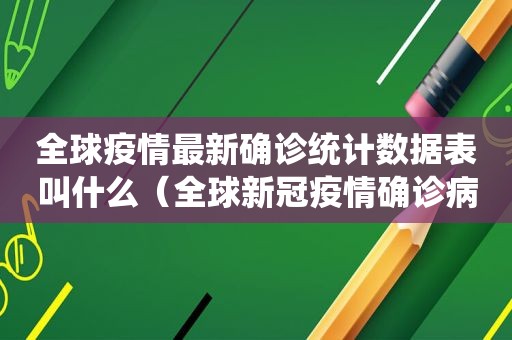 全球疫情最新确诊统计数据表叫什么（全球新冠疫情确诊病例）