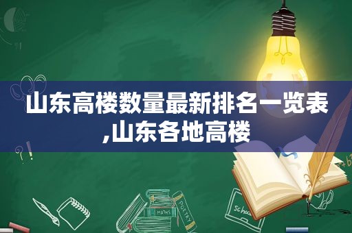 山东高楼数量最新排名一览表,山东各地高楼