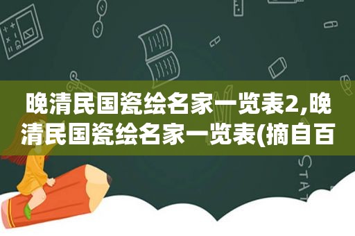 晚清民国瓷绘名家一览表2,晚清民国瓷绘名家一览表(摘自百度)_版本杜炫艺堂