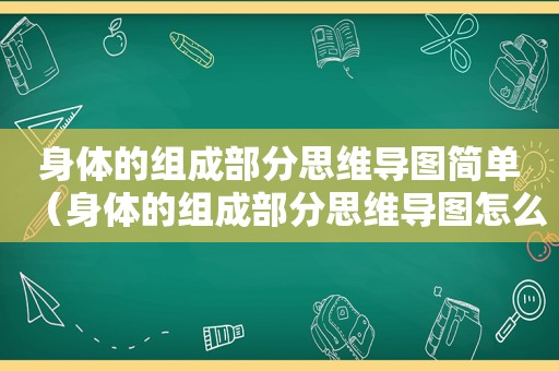 身体的组成部分思维导图简单（身体的组成部分思维导图怎么画）