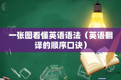 一张图看懂英语语法（英语翻译的顺序口诀）