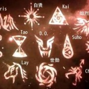 如何评价《西游伏妖篇》宣传主题曲《乖乖》？