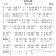 长大的歌词简谱