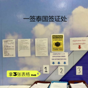 泰国落地签入境流程步骤（泰国落地签入境）