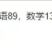 【考研技能点•第159期】考研你必须认清的12个事实，考研就该这样！