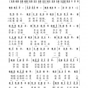可惜没如果的歌词歌谱,可惜没如果的简谱吉他谱