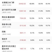 如何评价动画电影《熊出没•重返地球》？