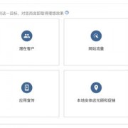 新手小白-如何创建⾕歌搜索⼴告系列？