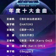 周杰伦，音乐上的皇帝