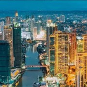 菲律宾国内经济环境(经济详情)-华商签证讲解