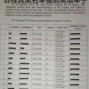 菲律宾黑名单消除出关（黑名单怎么看）