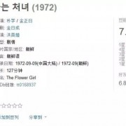 如何评价电影《卖花姑娘》？