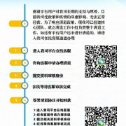 盛世中华2023年最新消息：45天后关闭回款申请通道，时间所剩无几，投资人要抓紧申请了